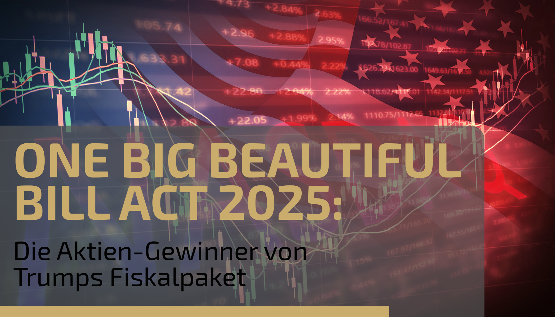 Grafik: One Big Beautiful Bill Act - Diese Branchen und Aktien profitieren vom neuen US-Fiskalpaket